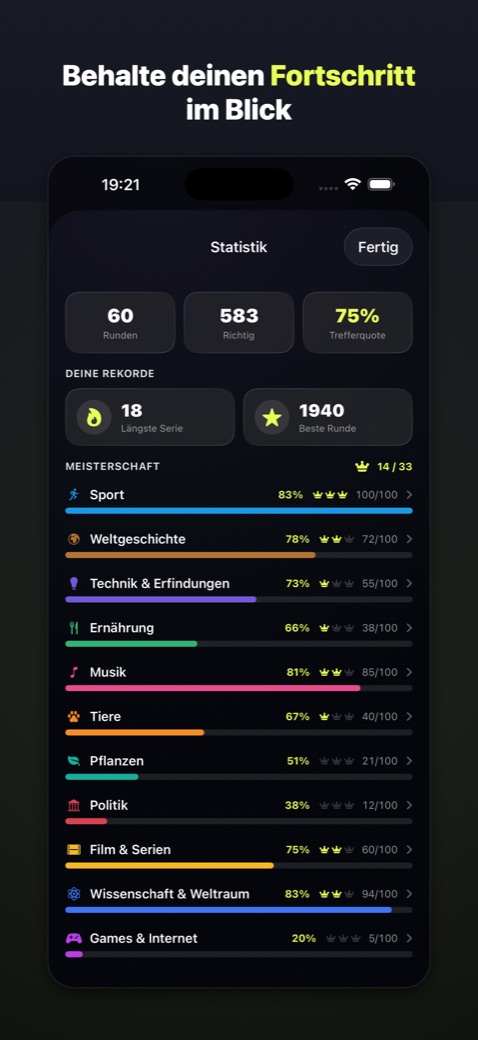 Statistik mit Trefferquote