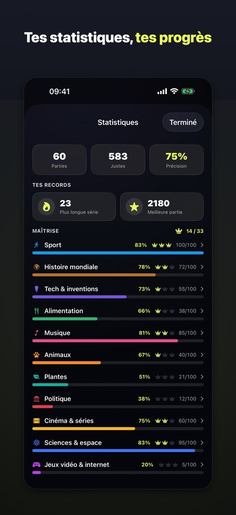 Statistiques avec taux de réussite